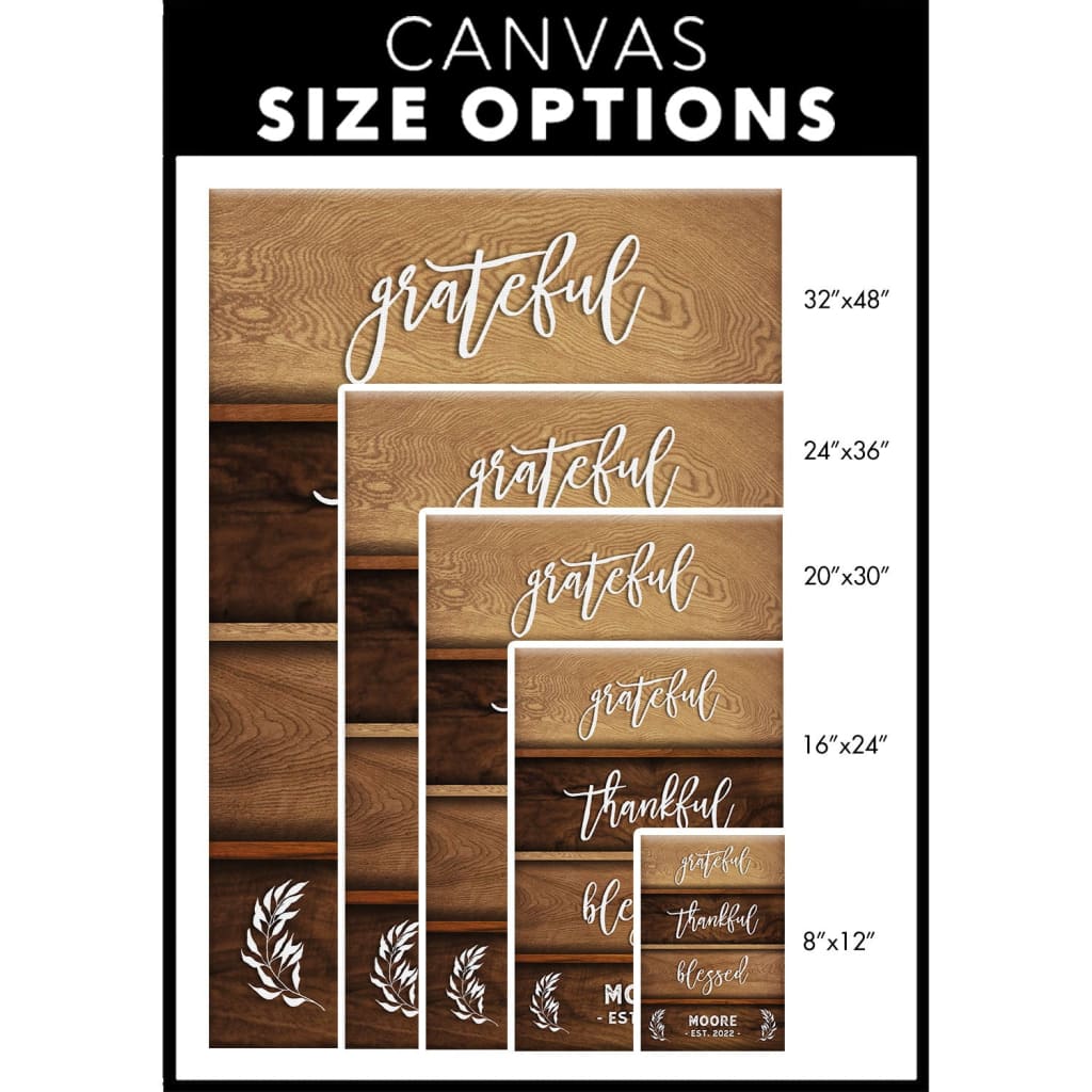 Grateful, Thankful, Blessed – Personalized Family Name & Established Year, Christian Wall Art Canvas