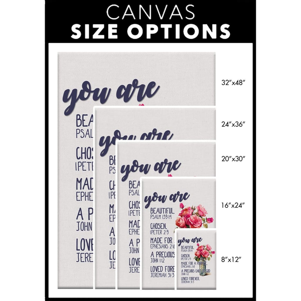 You Are Who God Says You Are, Bible Verses, Christian Wall Art Canvas